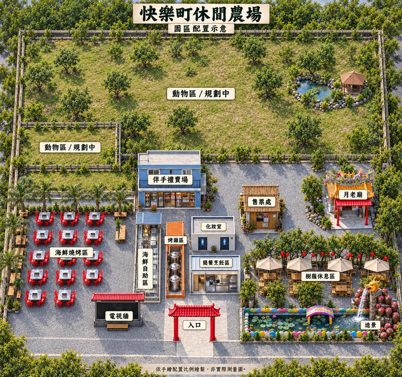 快樂町休閒農場園區規劃圖：入口、售票處、海鮮燒烤區、海鮮自助區、烤雞區、簡餐烹飪區、化妝室、伴手禮賣場、月老廟、樹蔭休息區、造景、電視牆，以及規劃中的動物區
